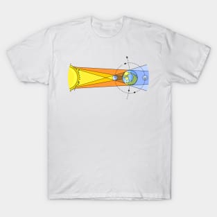 Solar Eclipse and Lunar Eclipse Illustration T-Shirt